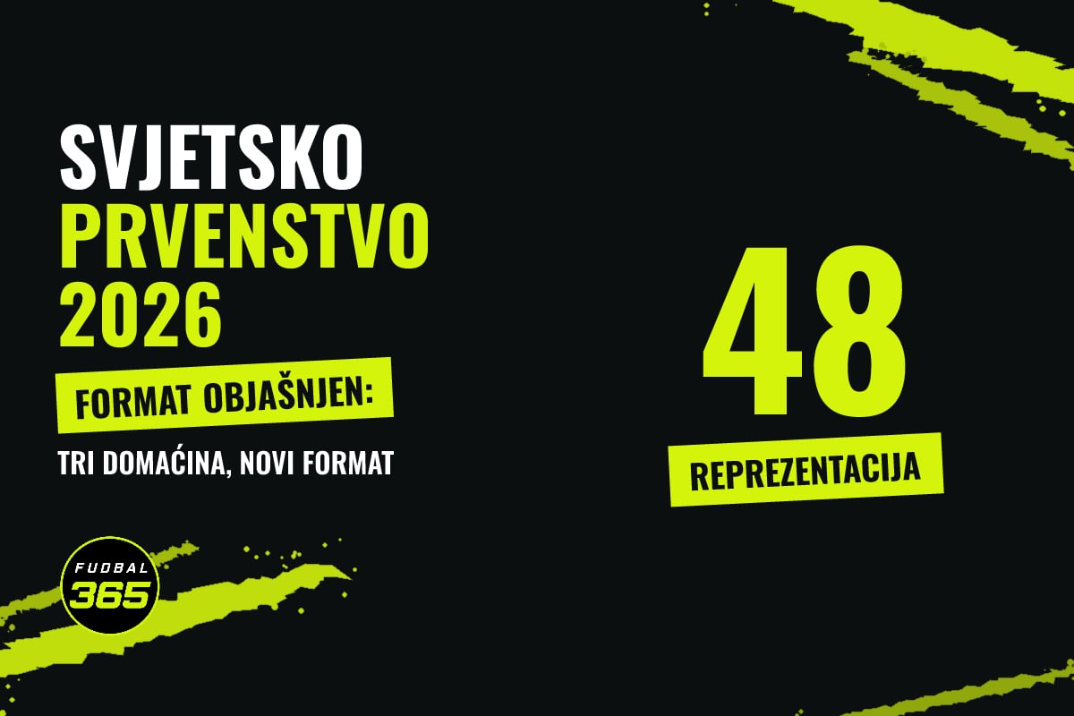 Grafika: natpis Svjetsko prvenstvo 2026, format objašnjen, i veliki broj 48 reprezentacija