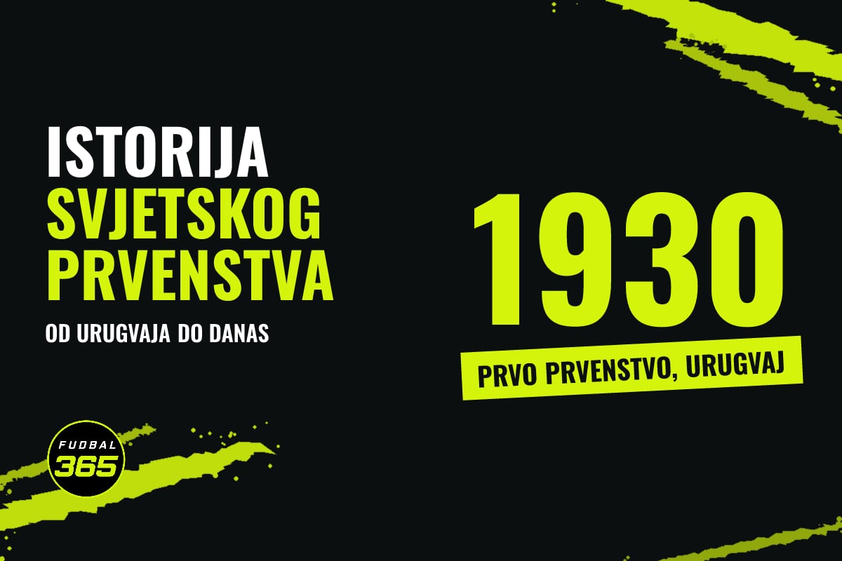 Grafika: natpis Istorija Svjetskog prvenstva i godina 1930, prvo prvenstvo u Urugvaju