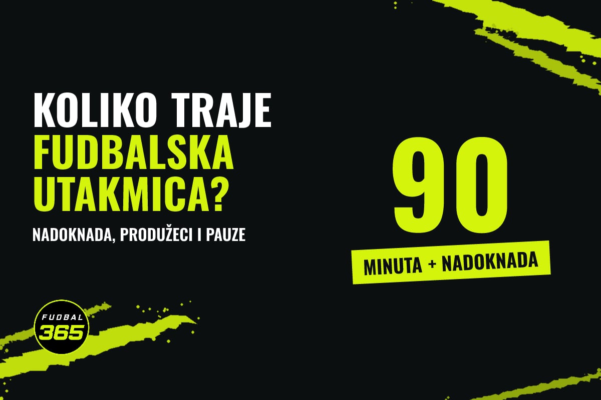 Grafika: natpis Koliko traje fudbalska utakmica i veliki broj 90 s oznakom minuta plus nadoknada