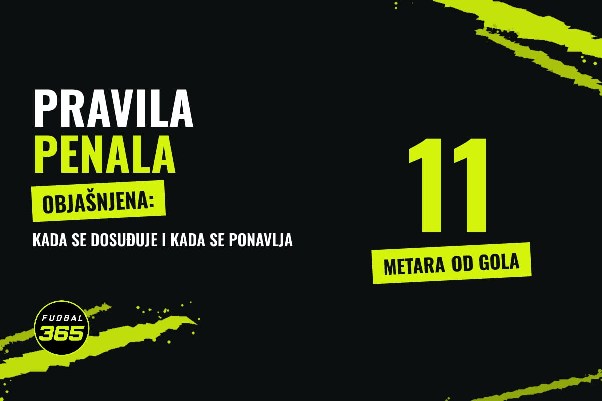 Grafika: natpis Pravila penala objašnjena i broj 11, metara od gola