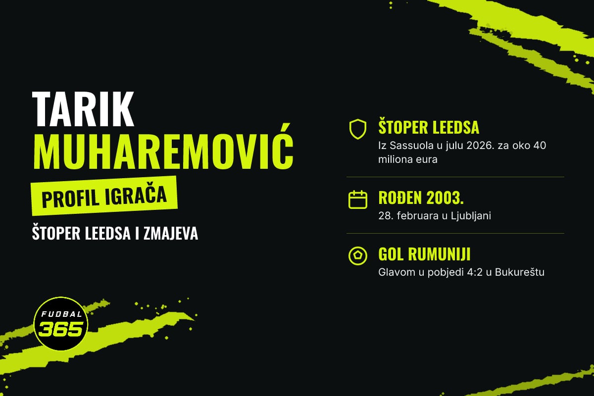 Grafika: natpis Tarik Muharemović, profil igrača, i tri činjenice o Leedsu, rođenju i golu Rumuniji
