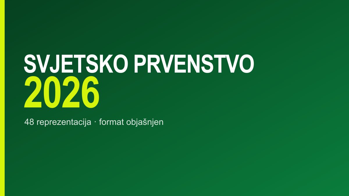 Grafika sa natpisom Svjetsko prvenstvo 2026