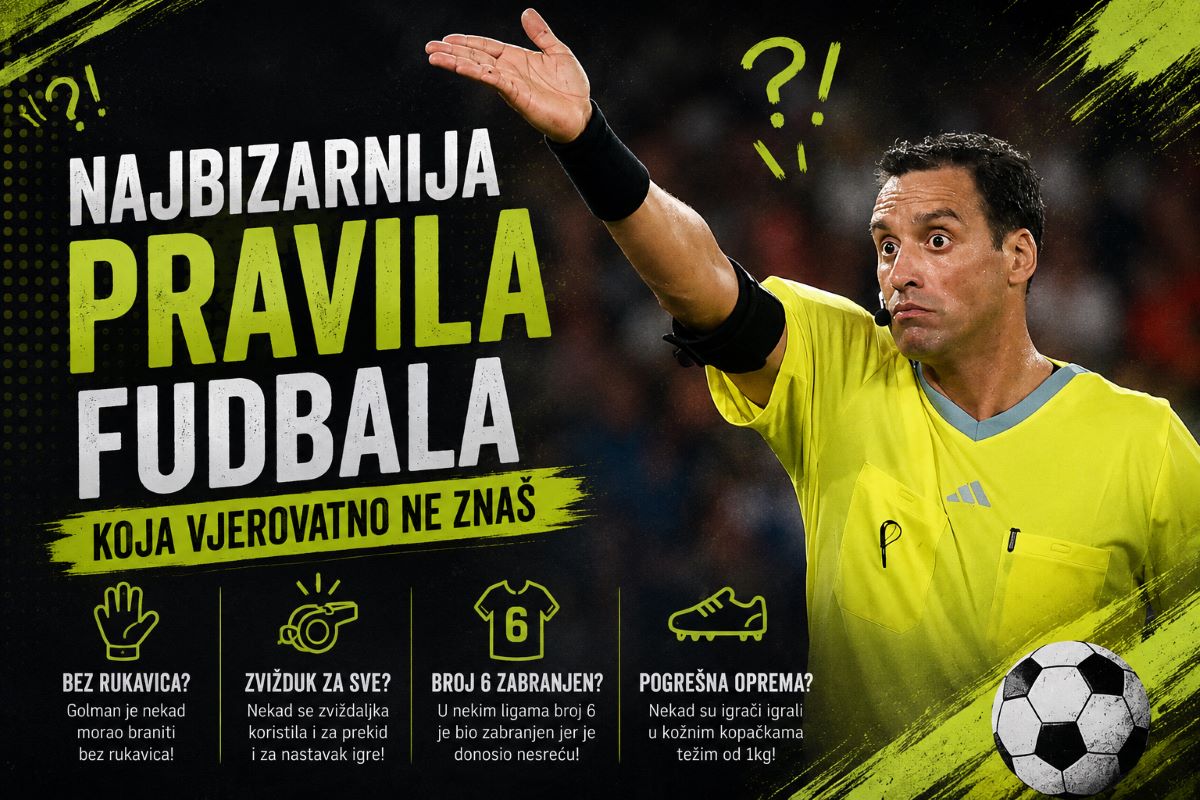 Grafika sa natpisom Najbizarnija pravila fudbala