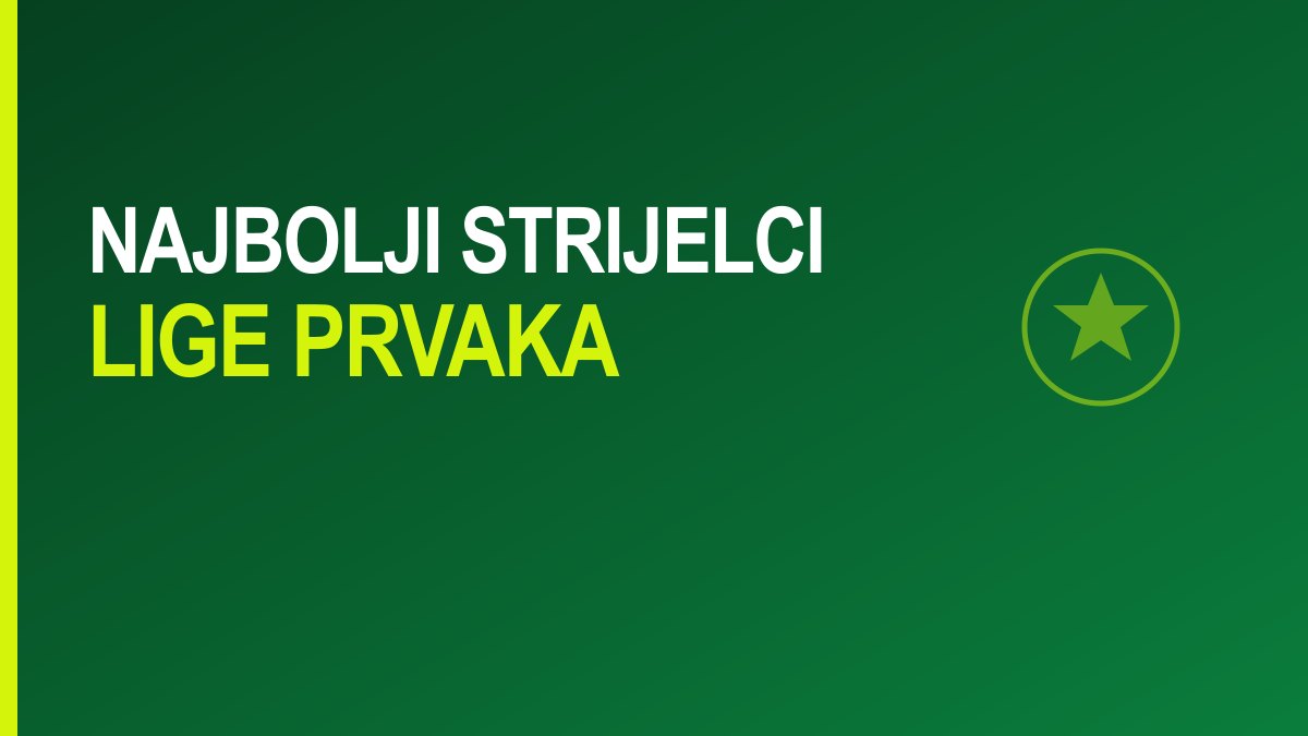 Grafika sa natpisom Najbolji strijelci Lige prvaka