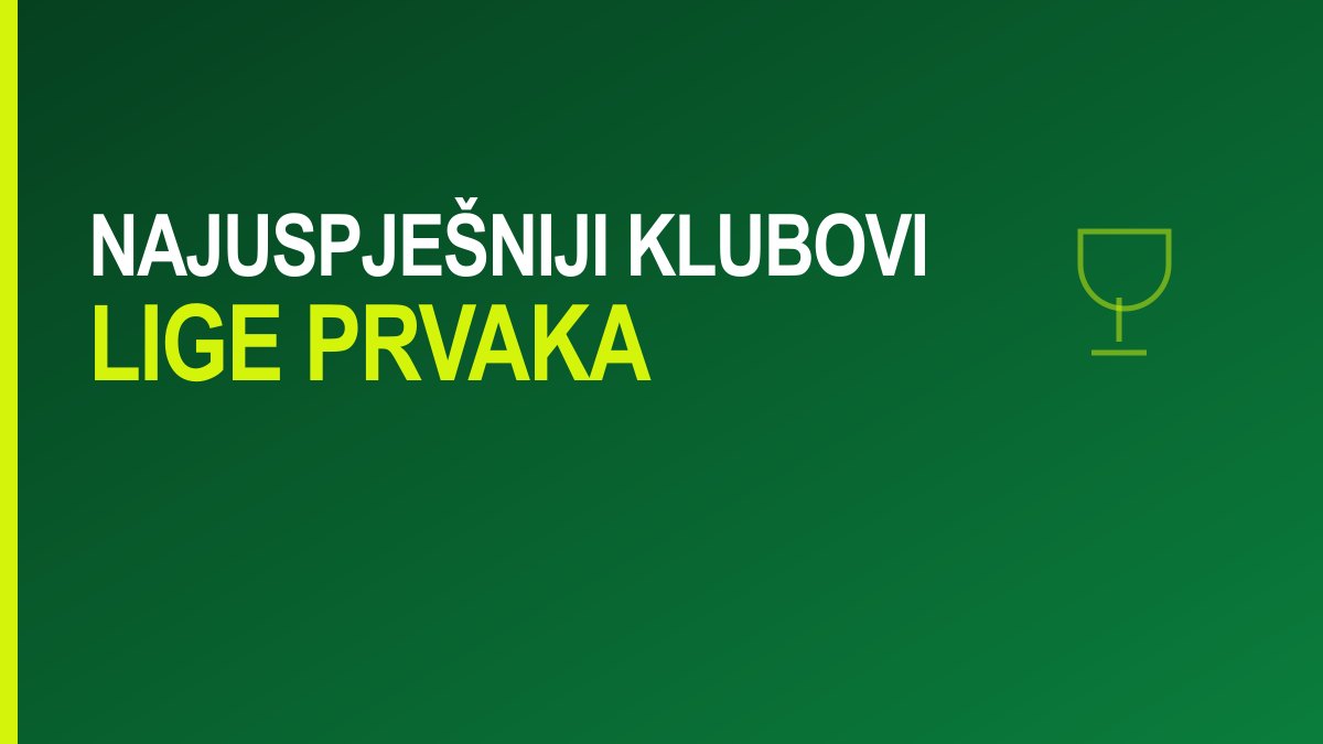 Grafika sa natpisom Najuspješniji klubovi Lige prvaka