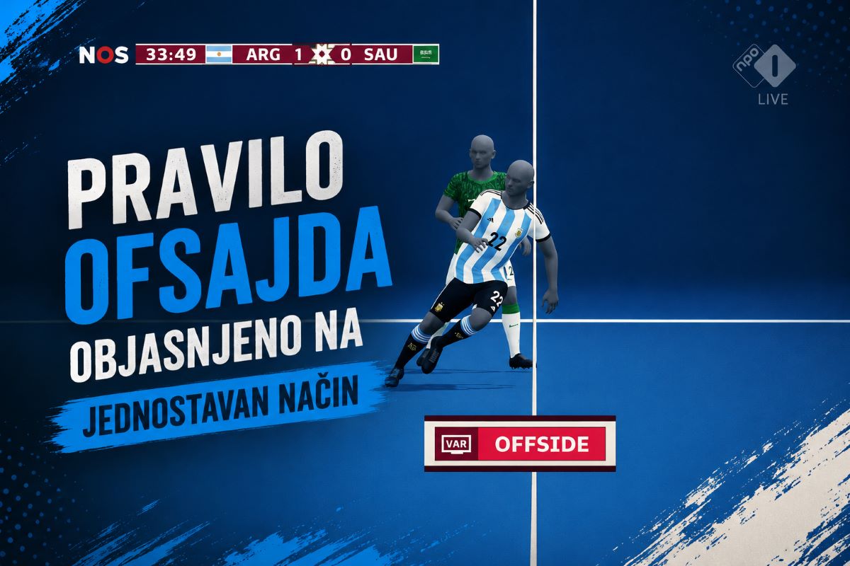 Grafika sa natpisom Ofsajd i terenskim linijama