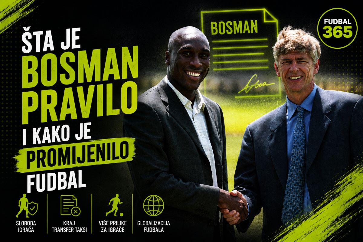 Grafika sa natpisom Bosman pravilo